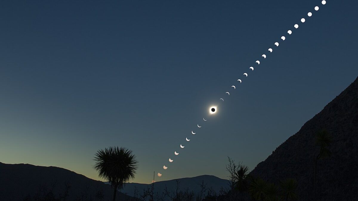 Essential Tools for Observing a Solar Eclipse