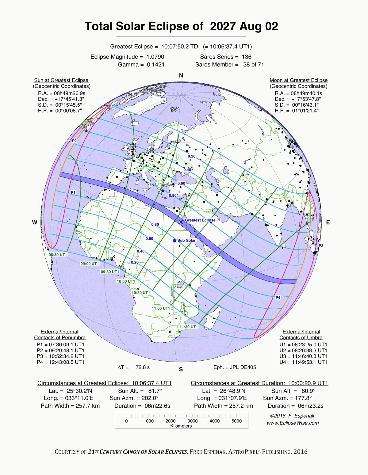 path of totality eclipse 2027