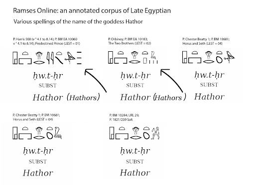 titles-of-hathor