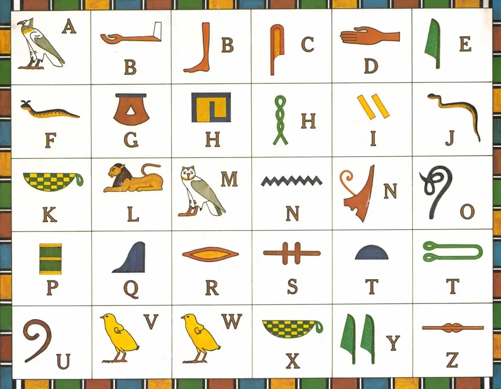 Hieroglyphic alphabit